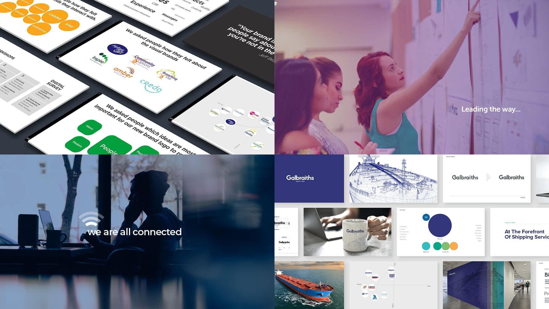 Brand Strategy - Cross Origin